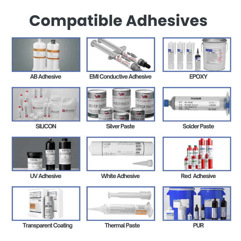 Adhesive