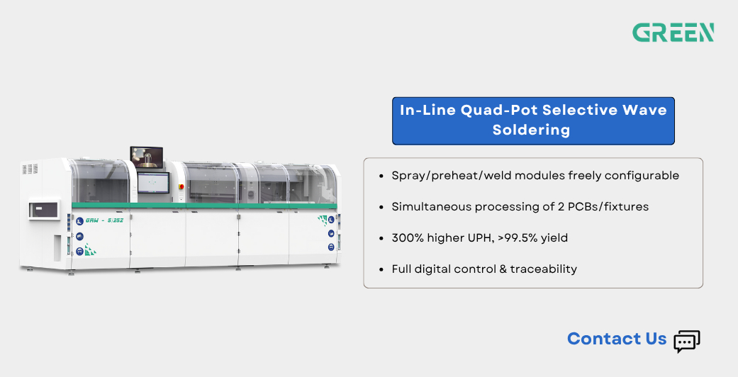 Selective Wave Soldering  System