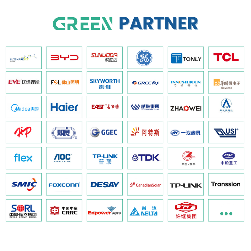GREEN Partner